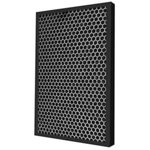 Replacement HEPA Carbon Filter for Phillips Air Purifier